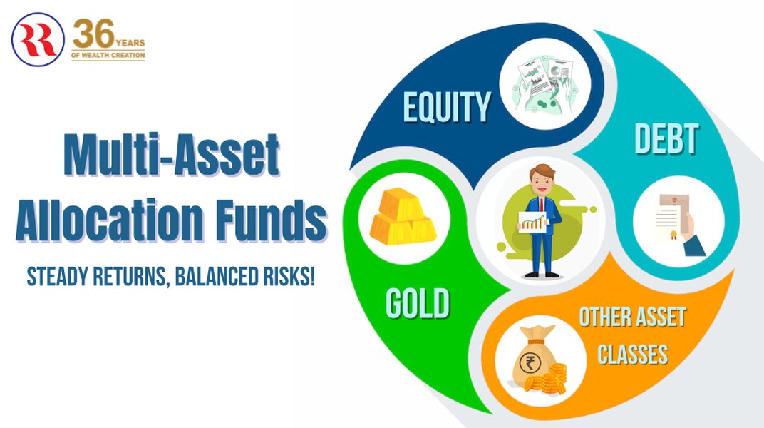 calculate-mutual-fund-risk-adjusted-return-7nqorwcf