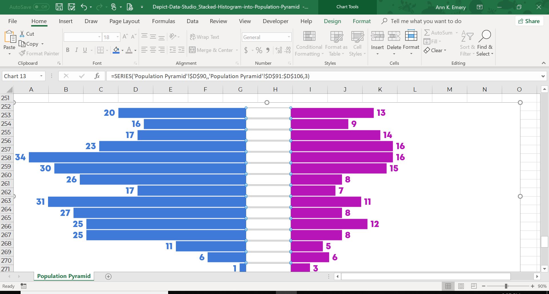 spreadsheet data range visualization