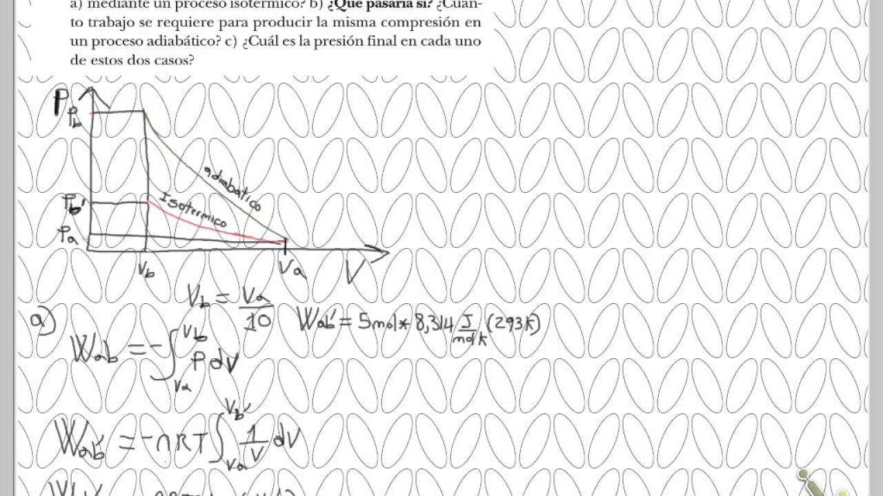 compresion adiabatica agua
