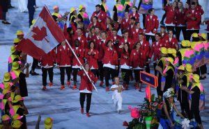 canada olympic team 2024