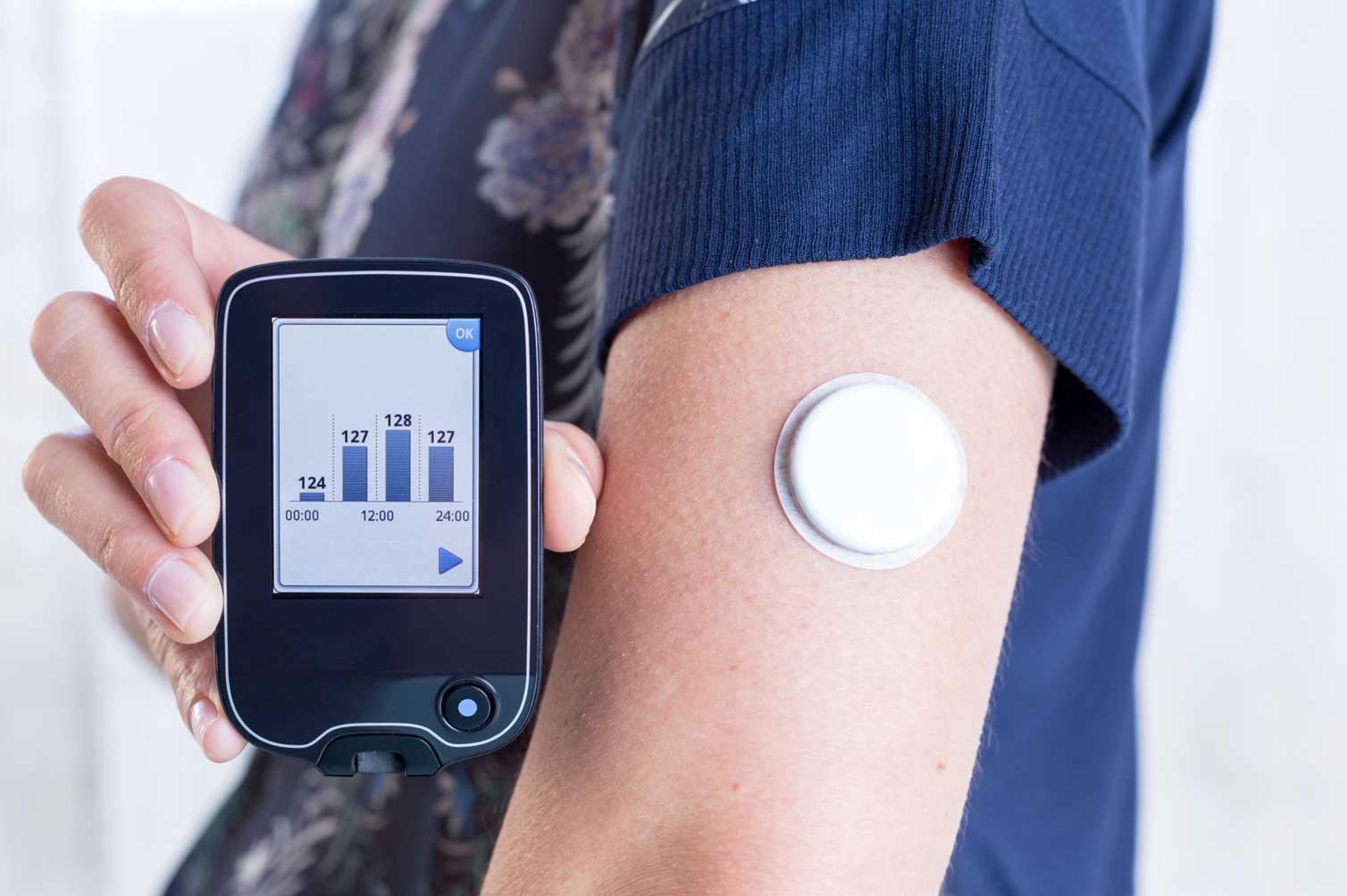 smart wearable device healthcare