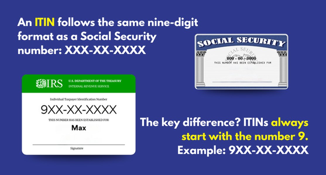 Email header explaining ITIN significance