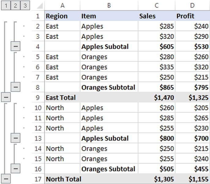 Nested grouping of rows in Excel