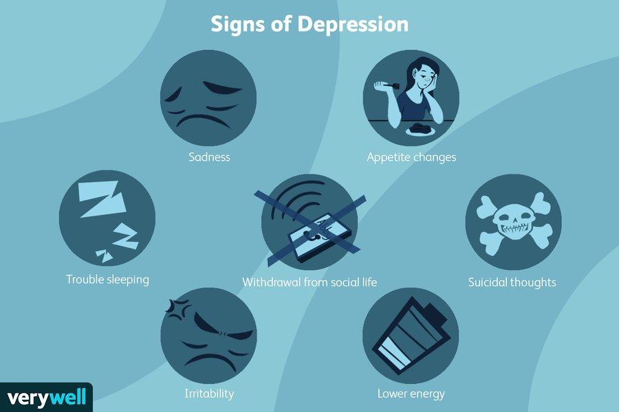 causes-depression-risk-factors-7u0kde86