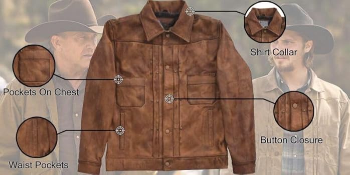 fashion storefront vintage waxed jackets
