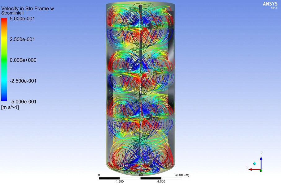 industrial fermenter fluid dynamics