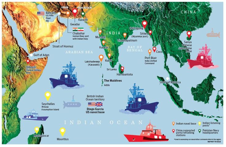 ocean indian military base