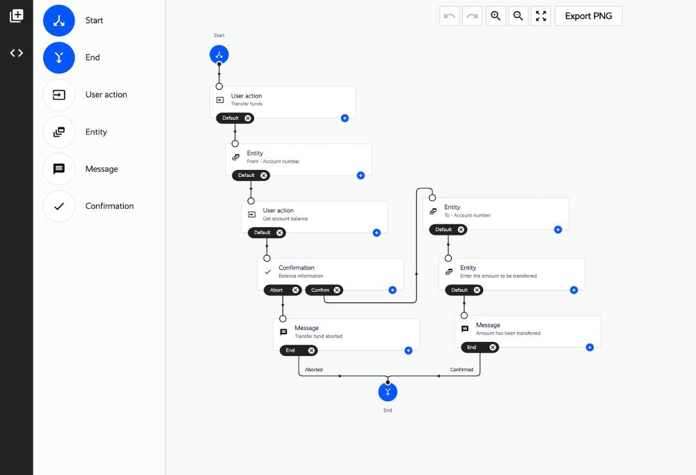 chatbot interface on a computer screen with esperanto symbols