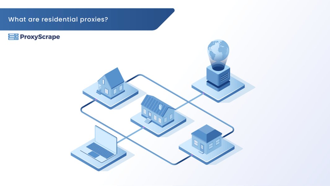 cheapest-residential-proxy-sites-6iq9k3us