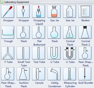 chemical laboratory instruments