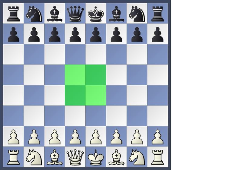 chess board pieces strategy