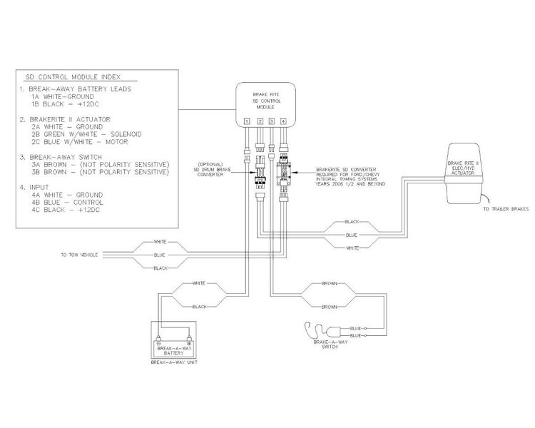 Trailer Wiring Diagram