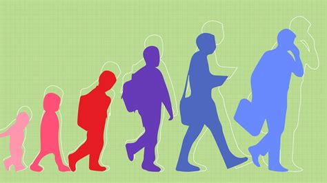 child personality development