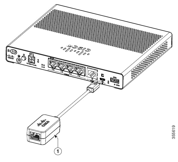 cisco router console setup