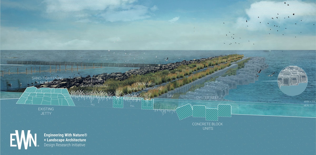civil engineering structures natural landscape