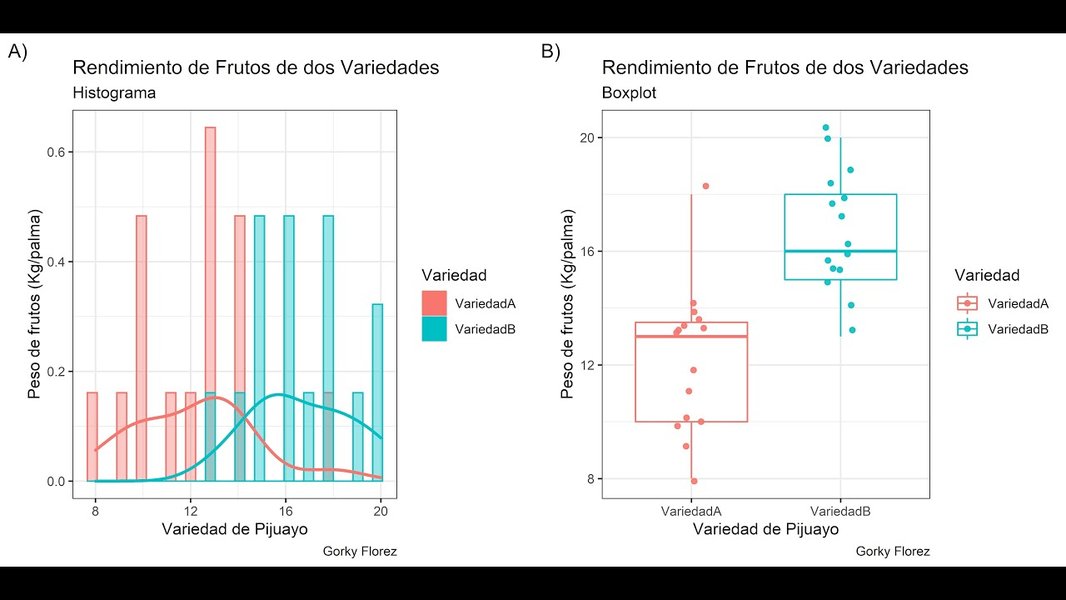 clase-estadistica-descriptiva-en-rstudio-u7bwekb6