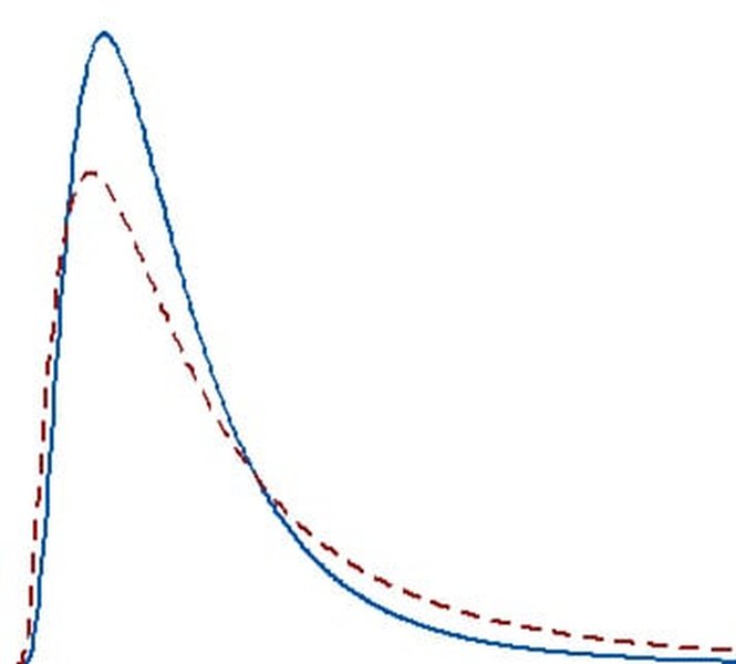 clase-pruebas-no-parametricas-estadistica-59vte6hg