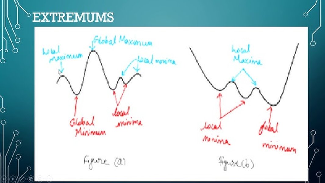 classification-des-methodes-optimisation-o90rbhp8