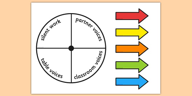 classroom visual aids and noise chart