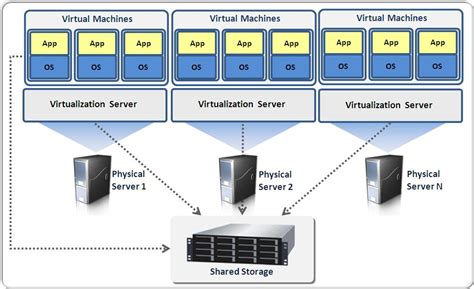 Claude desktop app MCP servers integration