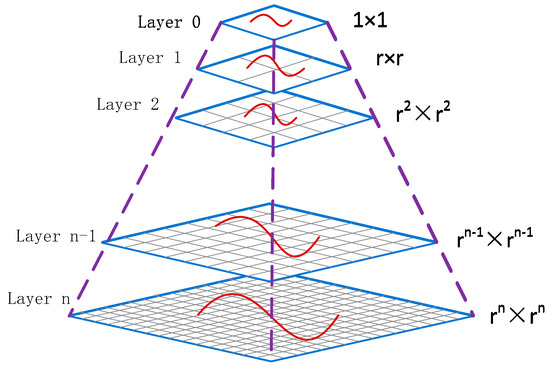 physical scenery of computational geometry diagrams