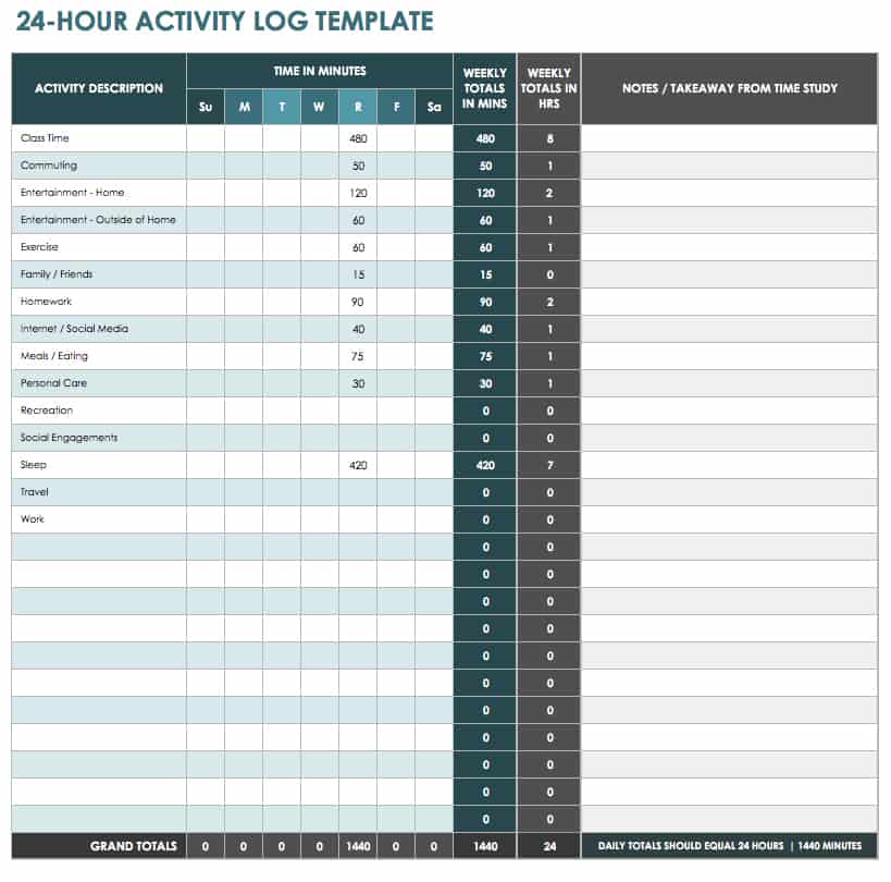 activity deadline notification office