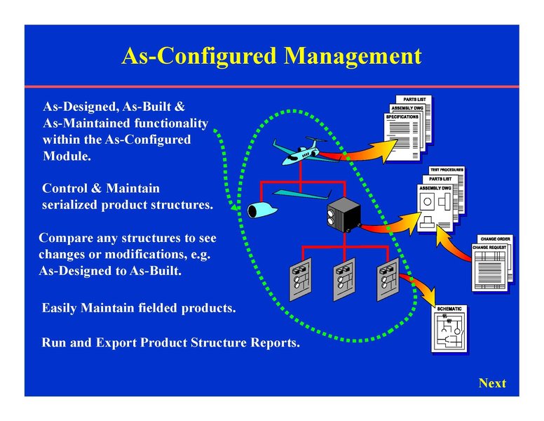 Ithy - CMPIC Unveiled: Mastering Configuration Management or Managing ...
