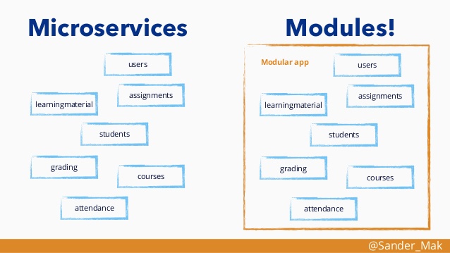 modular code structure components