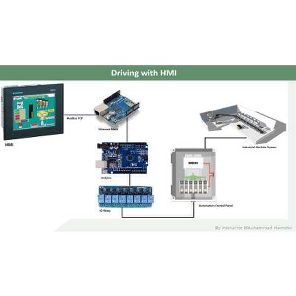 CODESYS на Arduino для домашней лаборатории