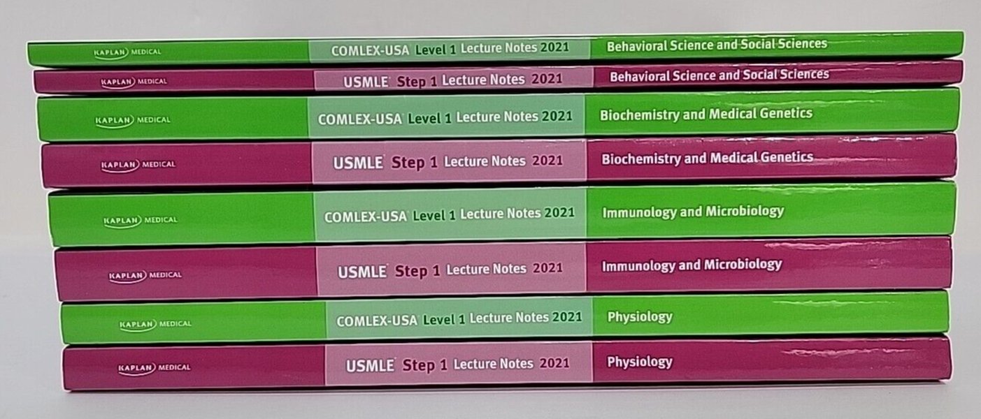 comlex-level-1-study-guide-5fwxz6ww