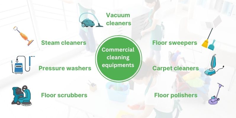 commercial cleaning tools and workspace