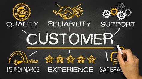 customer service energy brand