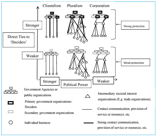 ledger books and syndicate process in venezuelan companies