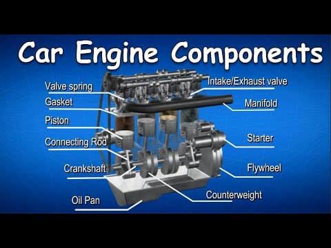 engine technology components