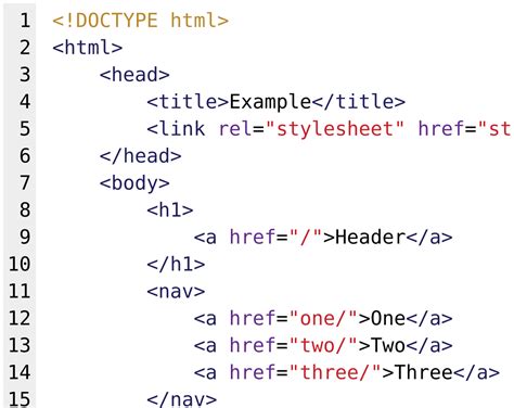 Syntax highlighting - Wikipedia
