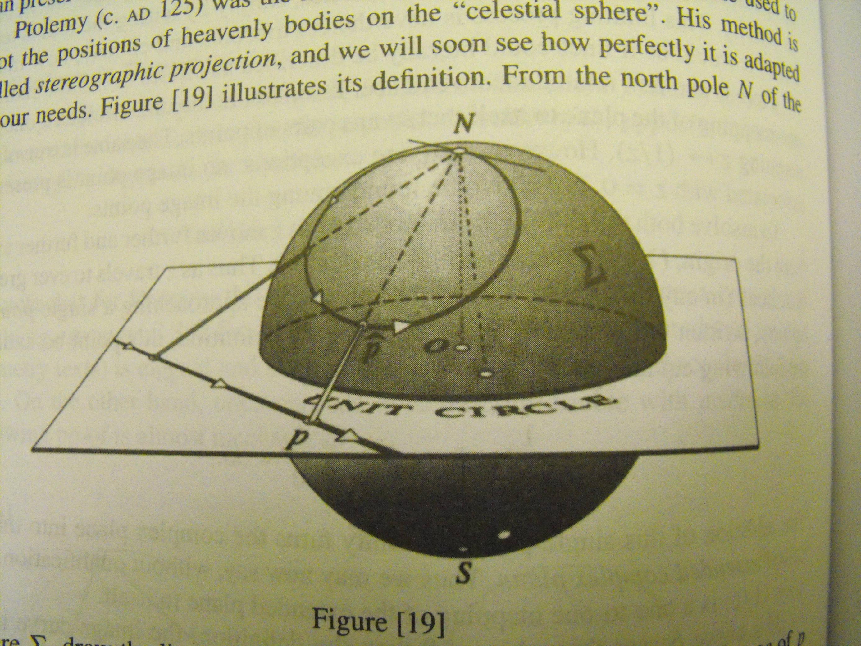 Riemann sphere complex infinity