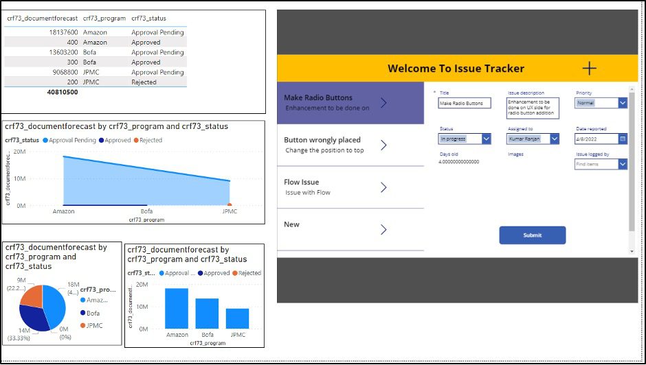 powerapps sharepoint compliance dashboard