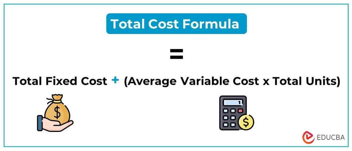 cost calculation tools and resources