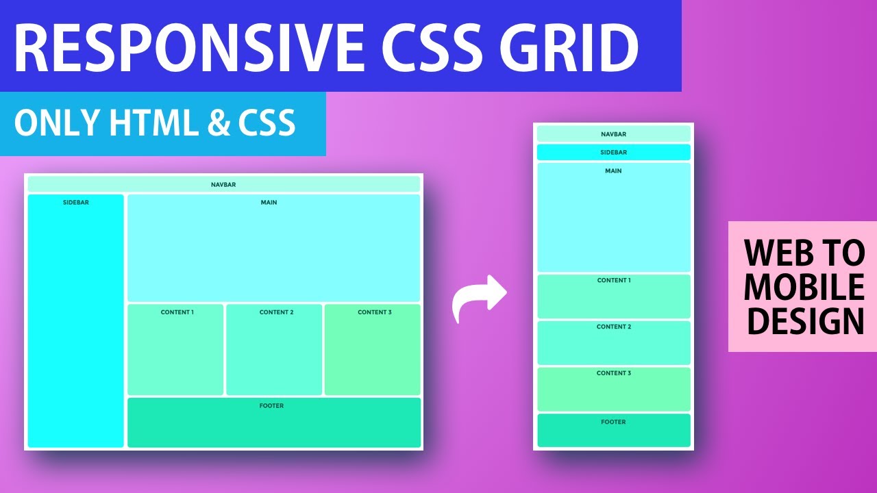 css grid layout design