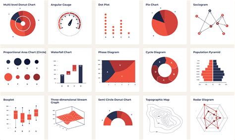 data analysis statistics graphs