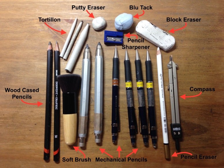 drawing tools