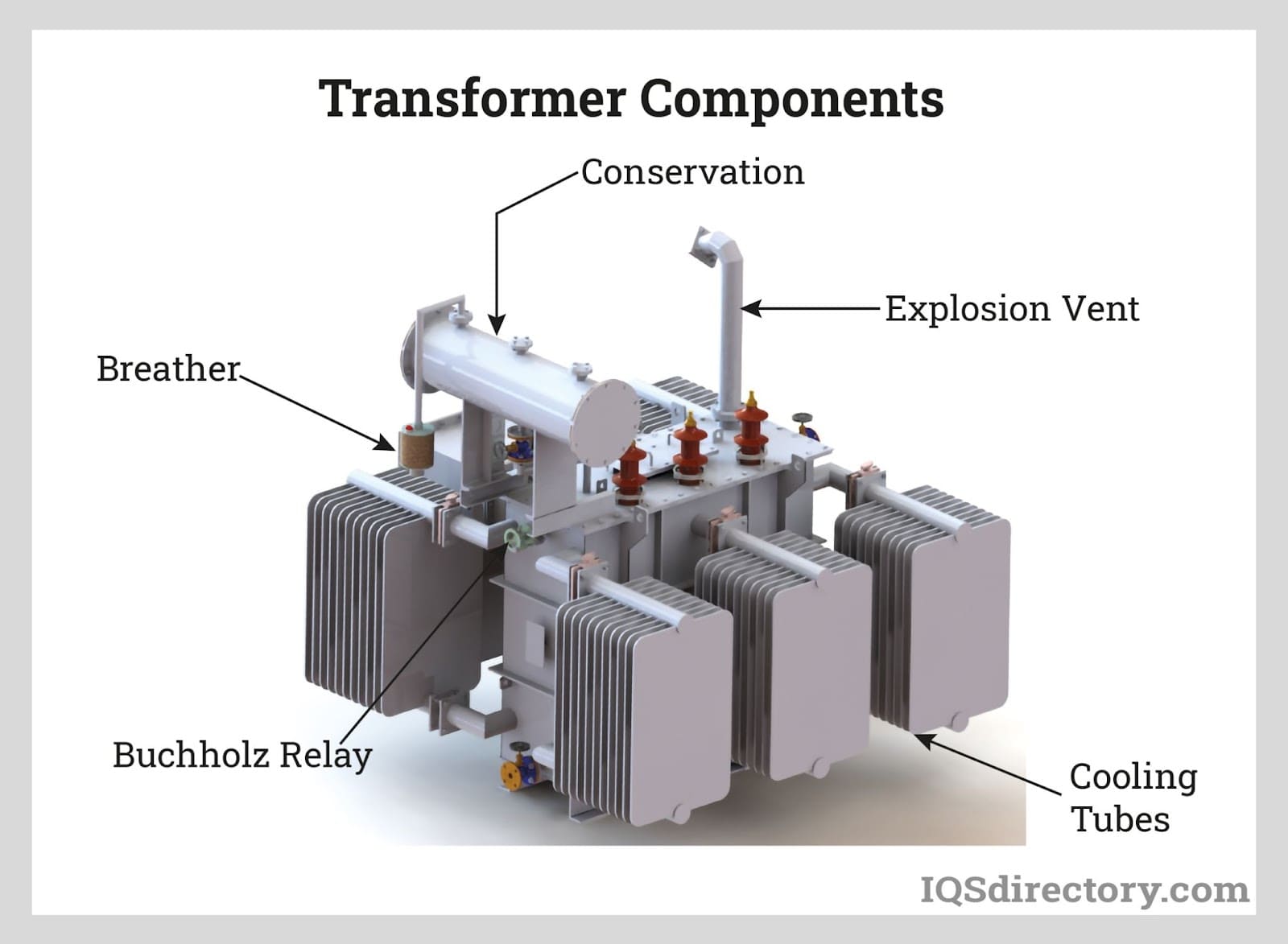 transformer electrical device