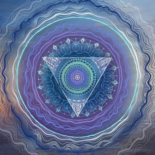 Ajna Third Eye Chakra