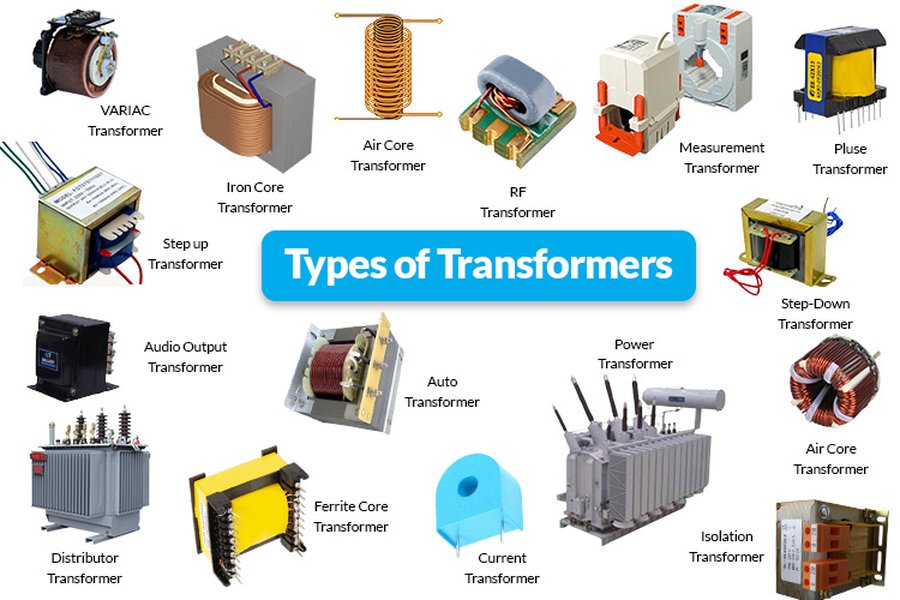 Different types of transformers