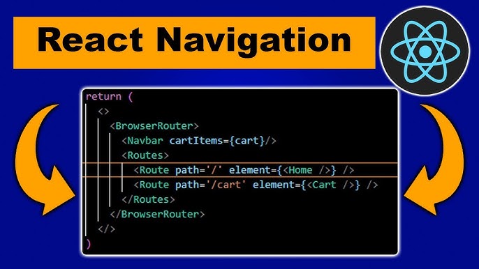 react router application navigation