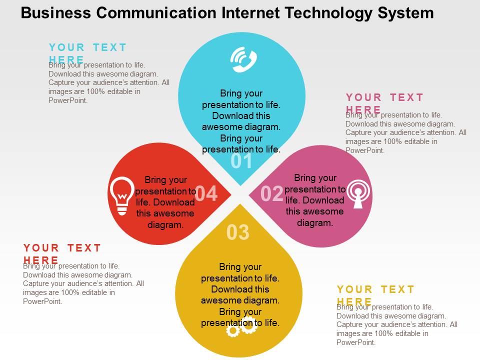 business communications internet technology