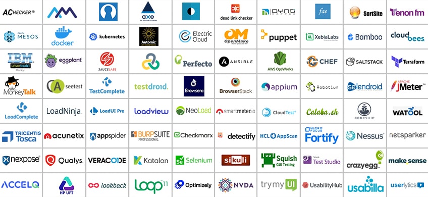 software testing tools
