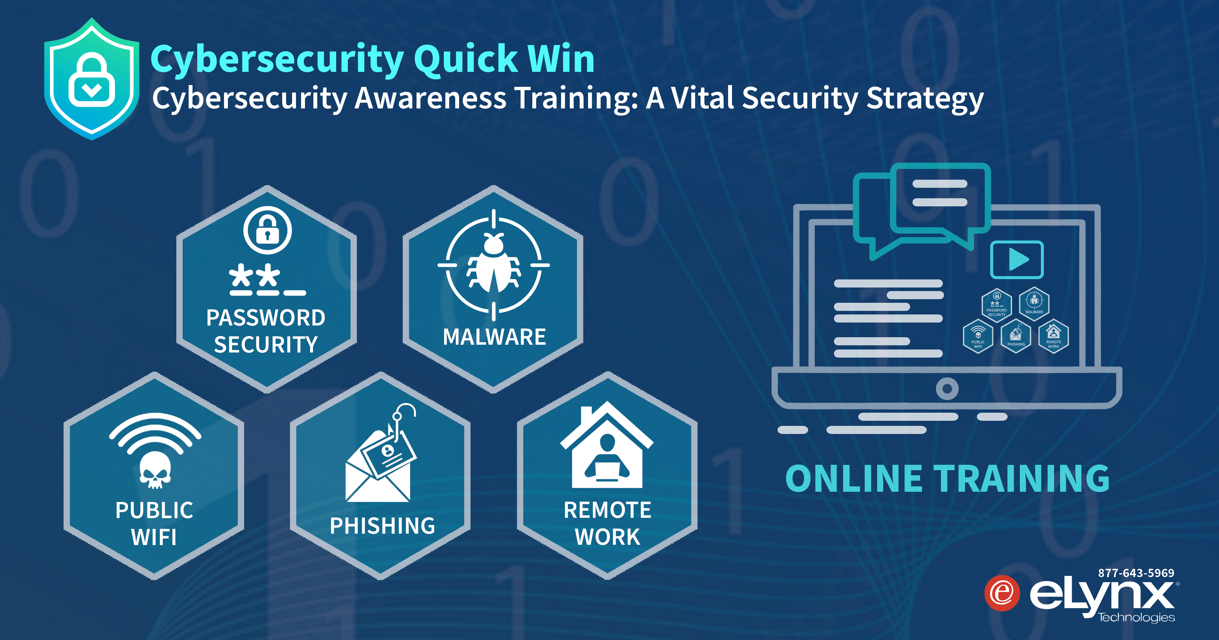 cybersecurity training materials