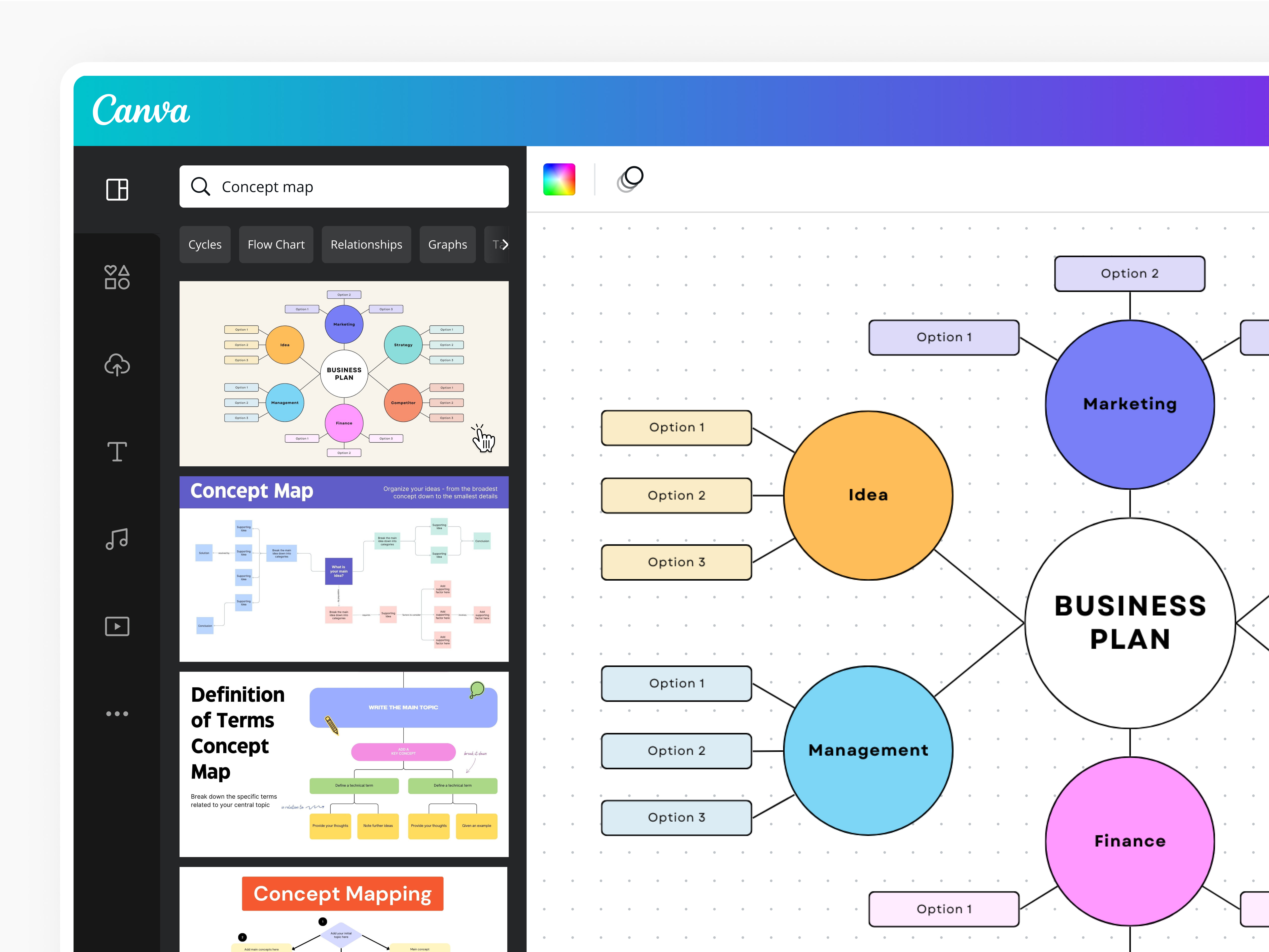 concept map whiteboard diagram tools