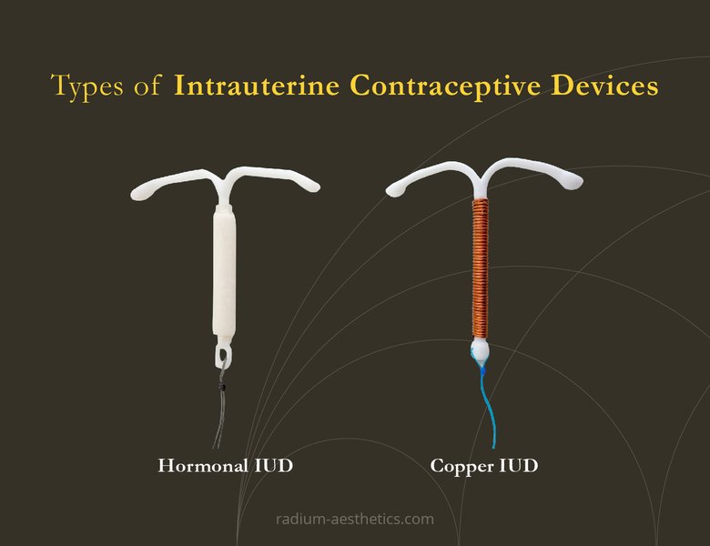 conception-prevention-safer-sex-aq3tmlm7